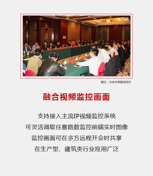 融合視頻監(jiān)控畫面