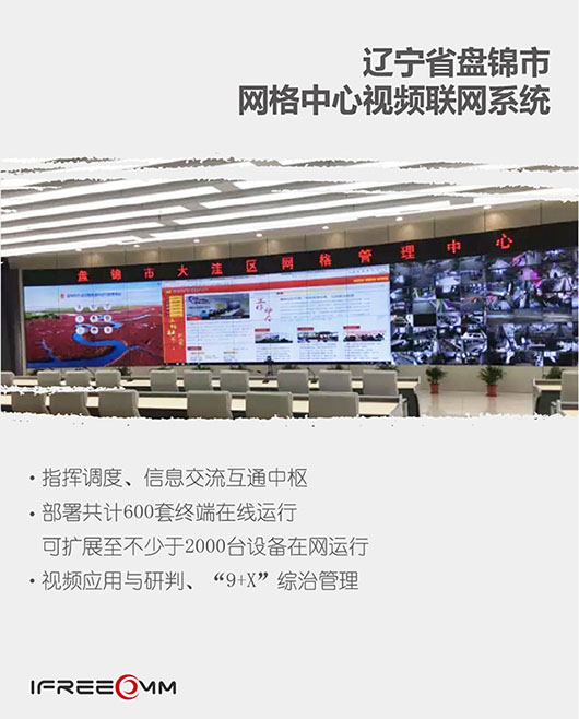 從遼寧到廣東，穿越五千里，守護五座城，捷視飛通 “雪亮工程”典型案例盤點