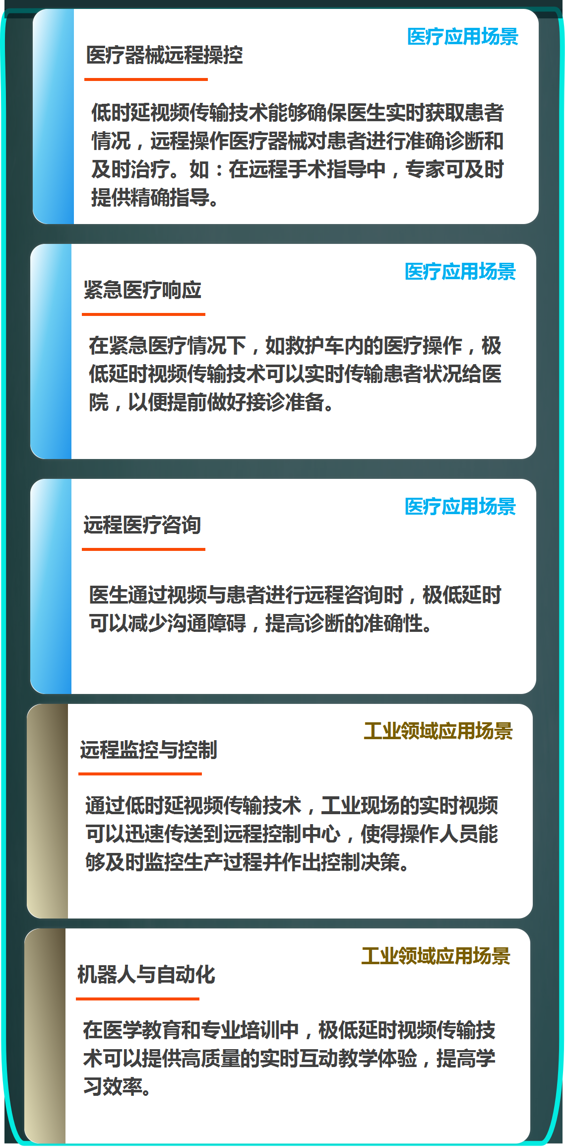極低時延產品發(fā)布-3.png